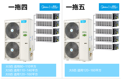 美的中央空调多联机 高效制冷，满足多样家居需求