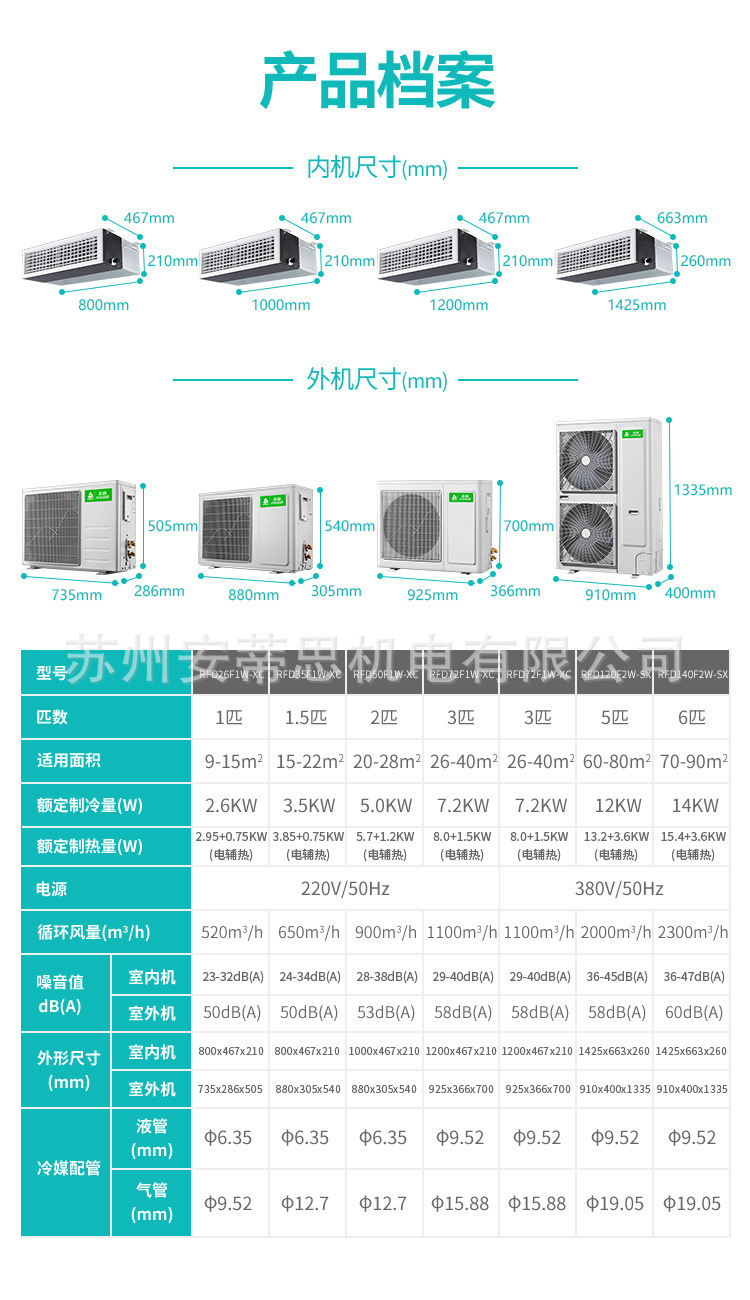 志高定频3匹冷暖风管机RFD72一拖一中央空调安装详解